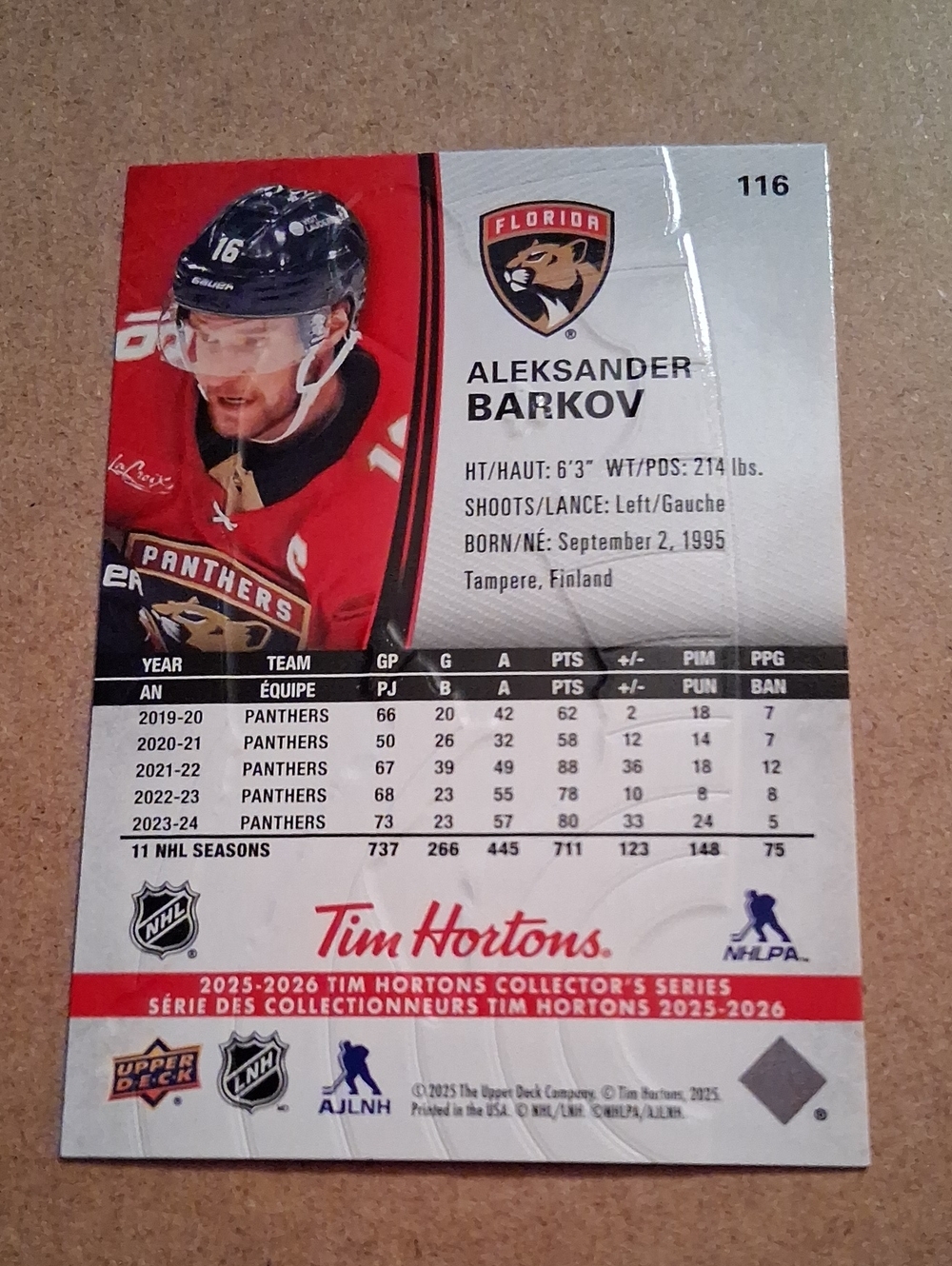 Aleksander Barkov Panthers Hockey Trading Cards - Picture 2 of 16